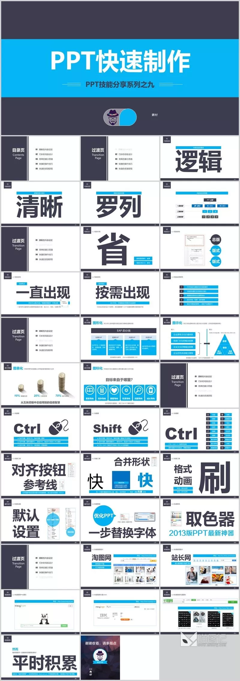 汇报模板017方案汇报_喵图记