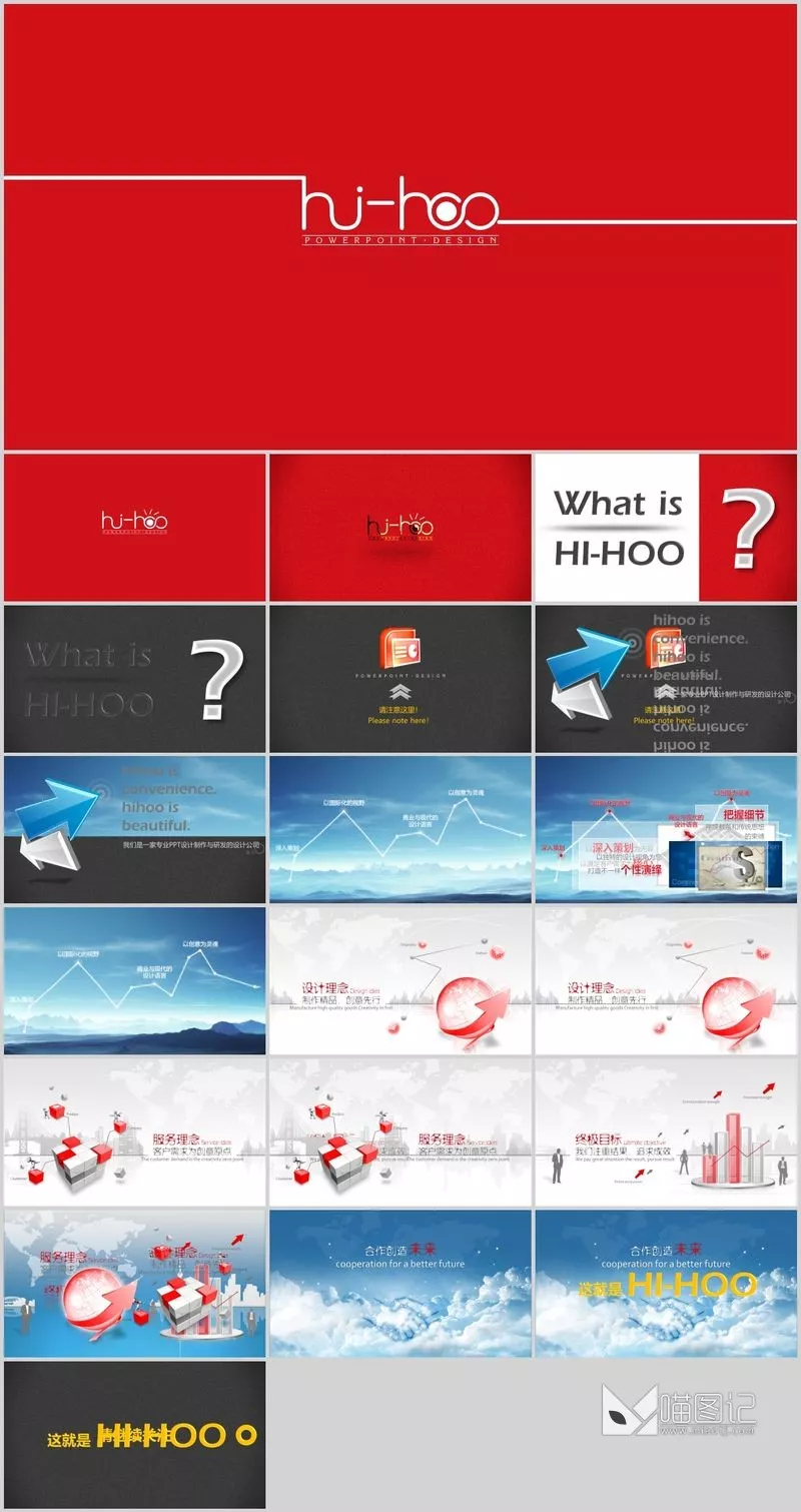汇报动态 83 方案汇报_喵图记