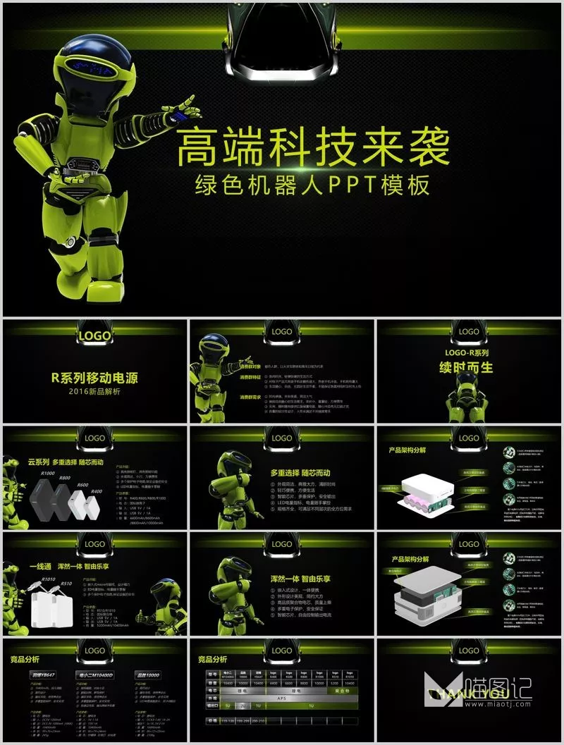 汇报动态 101 方案汇报_喵图记