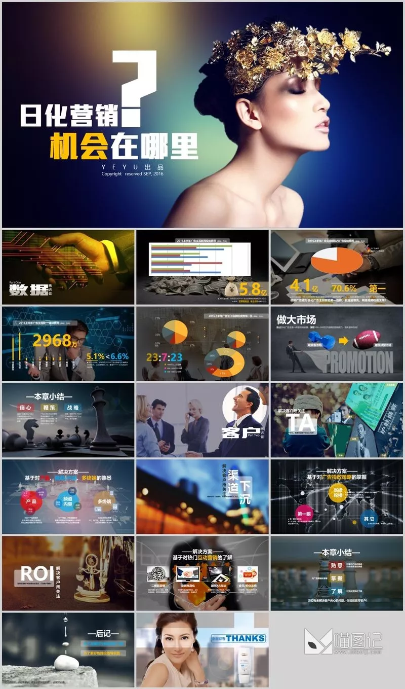 汇报静态商务静态 143 方案汇报_喵图记