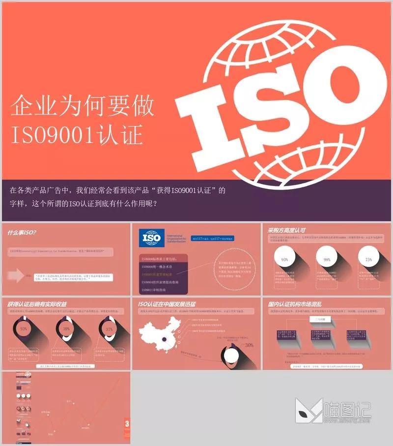汇报静态商务静态 67 方案汇报_喵图记