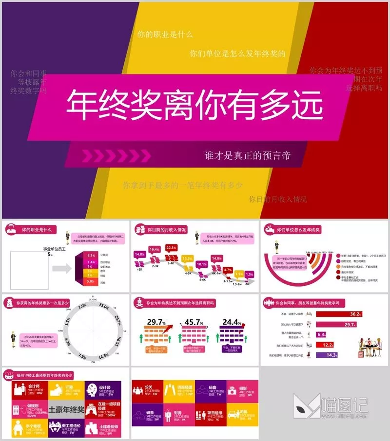 汇报模板014方案汇报_喵图记