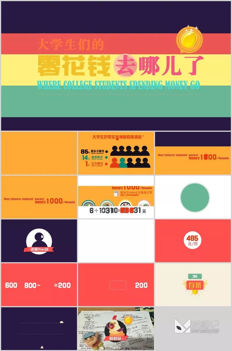 汇报动态 166 方案汇报_喵图记