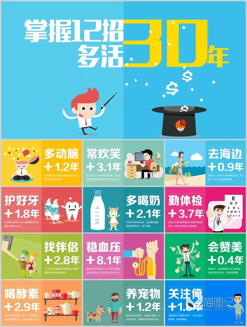 -扁平化风格110文化宣传_喵图记