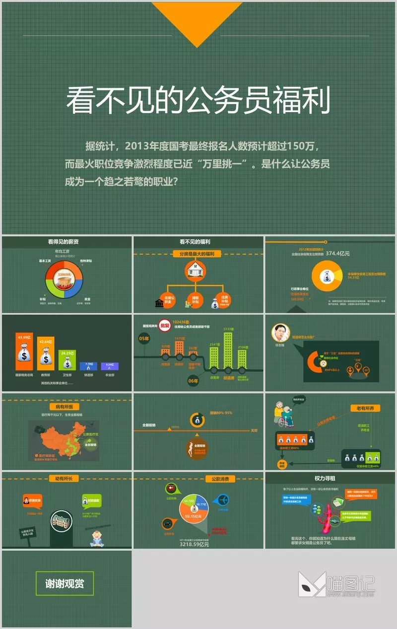 汇报静态商务静态 72 方案汇报_喵图记