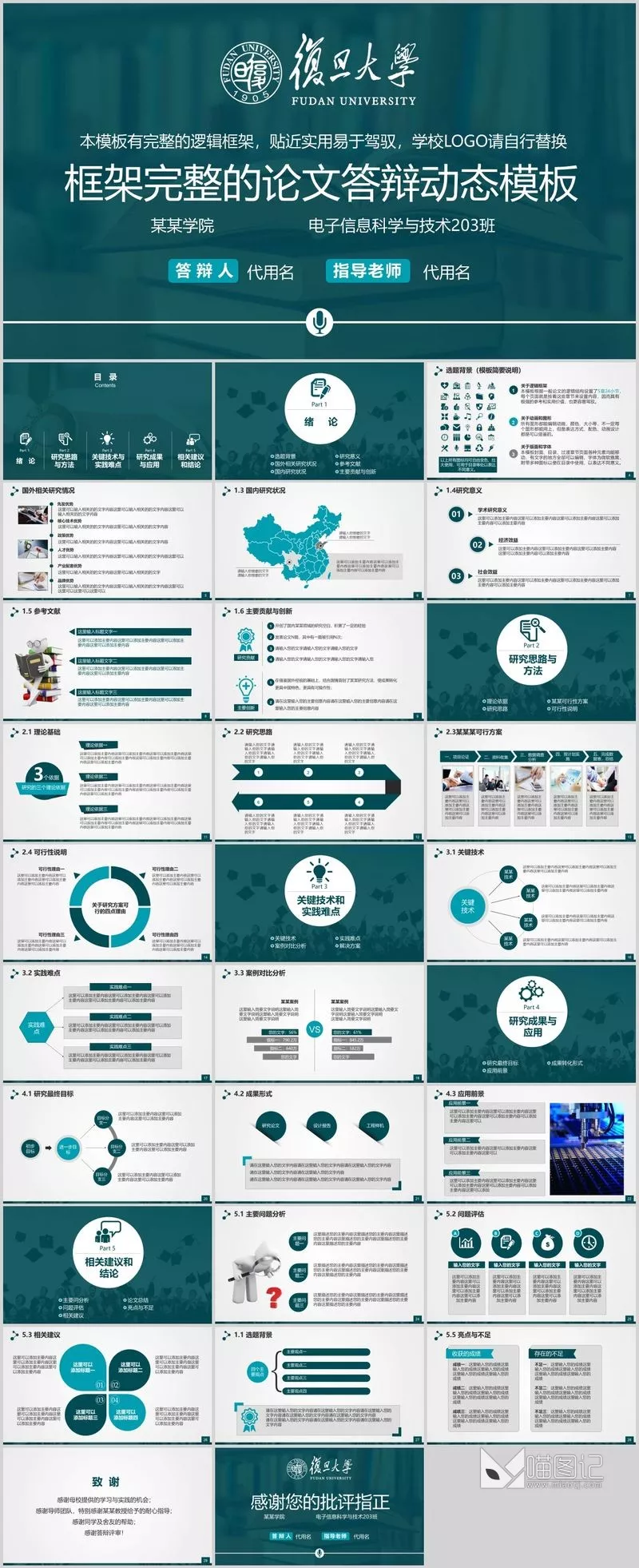 答辩 99 汇报答辩_喵图记