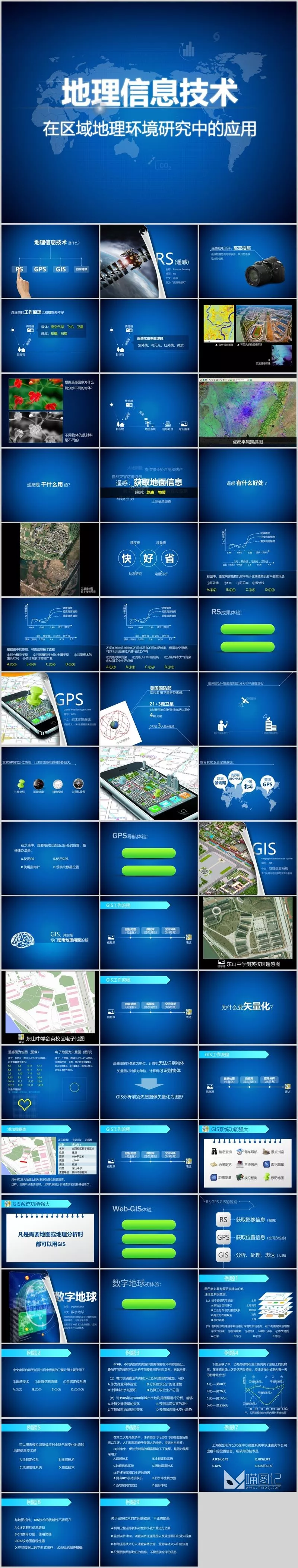 汇报动态 176 方案汇报_喵图记